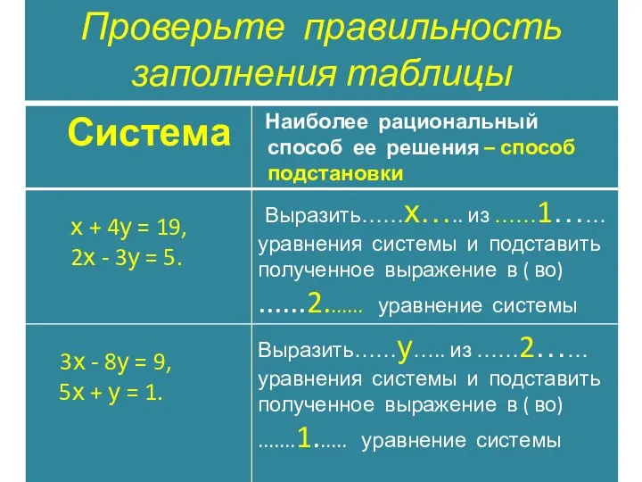 Проверьте правильность заполнения таблицы