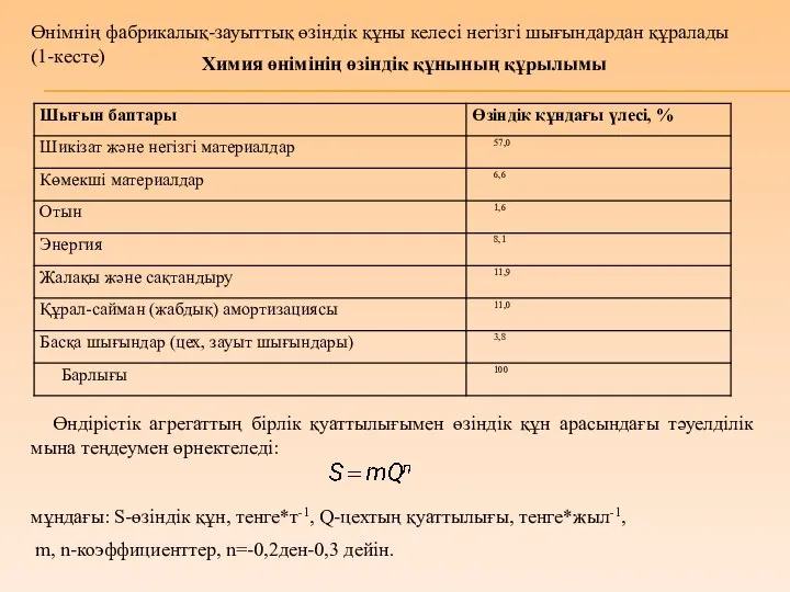 Өнімнің фабрикалық-зауыттық өзіндік құны келесі негізгі шығындардан құралады (1-кесте) Химия өнімінің