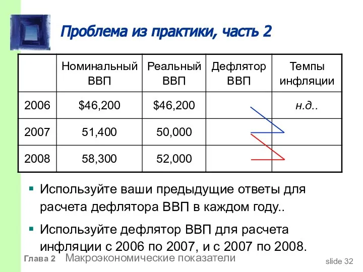 Проблема из практики, часть 2 Используйте ваши предыдущие ответы для расчета