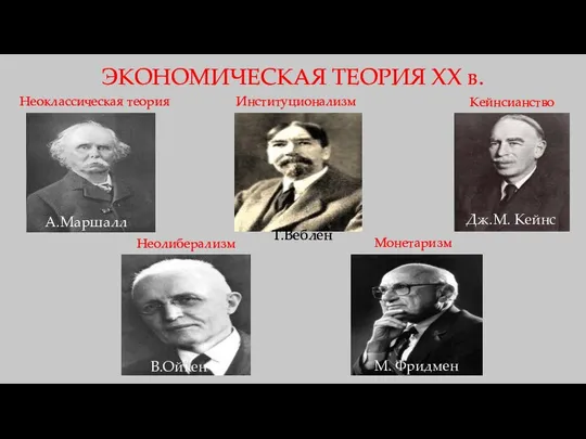 Институционализм А.Маршалл Неоклассическая теория Кейнсианство Т.Веблен В.Ойкен М. Фридмен Неолиберализм Монетаризм