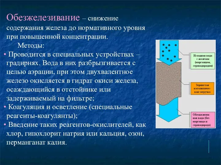 Обезжелезивание – снижение содержания железа до нормативного уровня при повышенной концентрации.