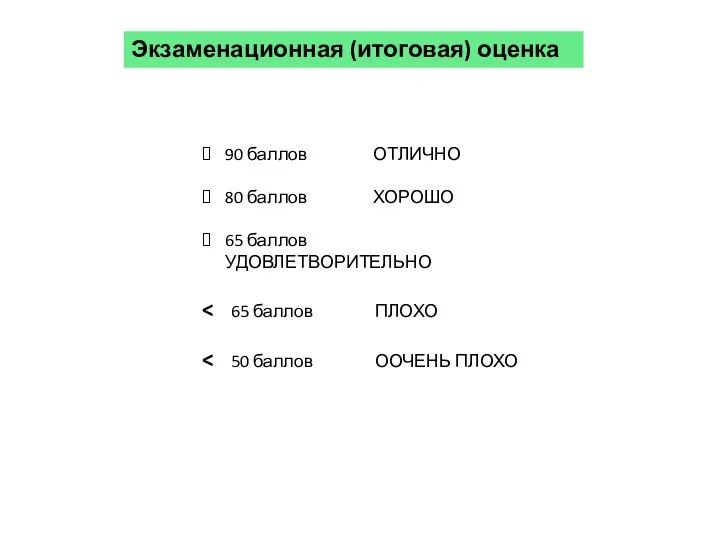 Экзаменационная (итоговая) оценка 90 баллов ОТЛИЧНО 80 баллов ХОРОШО 65 баллов УДОВЛЕТВОРИТЕЛЬНО