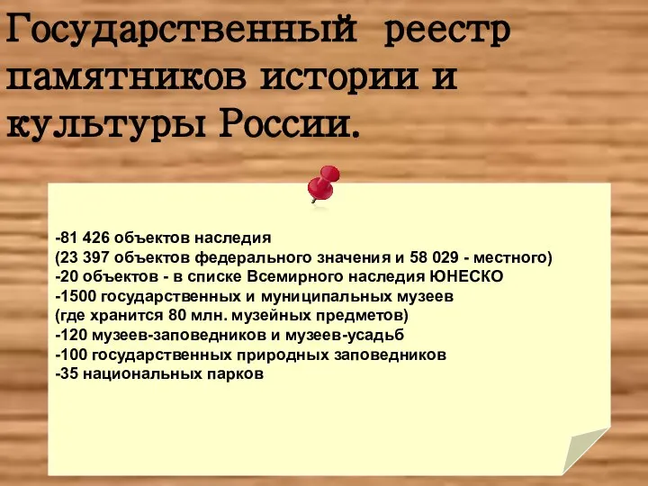 Государственный реестр памятников истории и культуры России. -81 426 объектов наследия