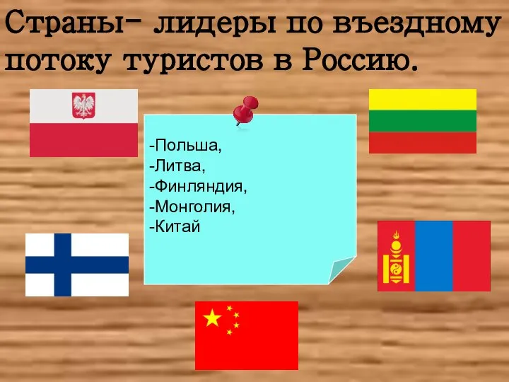 Страны- лидеры по въездному потоку туристов в Россию. -Польша, -Литва, -Финляндия, -Монголия, -Китай