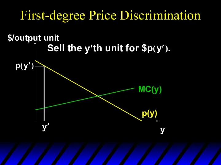 First-degree Price Discrimination p(y) y $/output unit MC(y) Sell the th unit for $