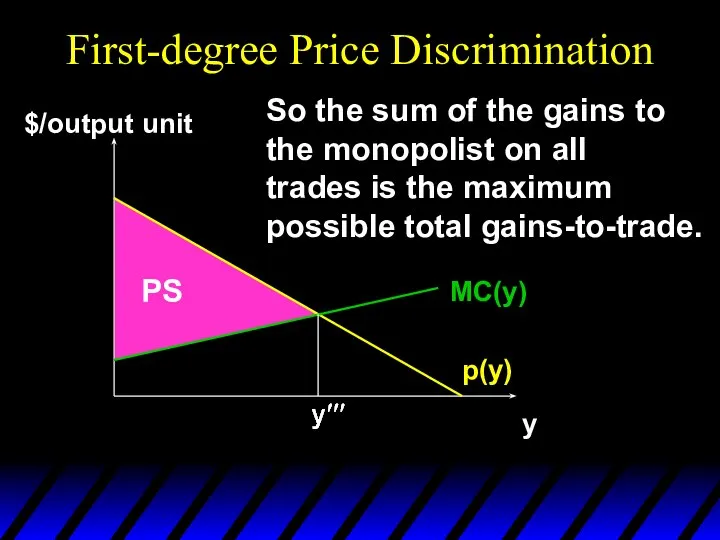 First-degree Price Discrimination p(y) y $/output unit MC(y) So the sum