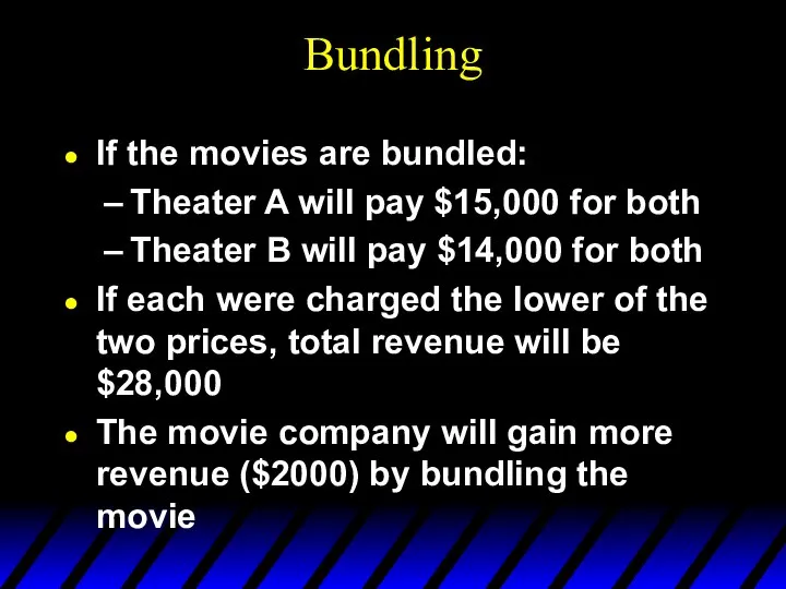 Bundling If the movies are bundled: Theater A will pay $15,000