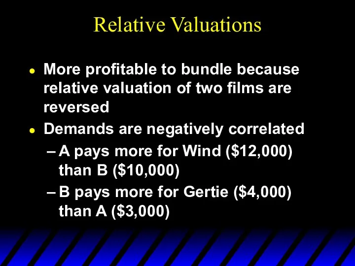 Relative Valuations More profitable to bundle because relative valuation of two