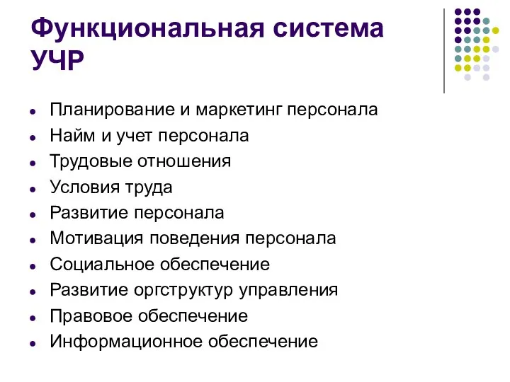 Функциональная система УЧР Планирование и маркетинг персонала Найм и учет персонала