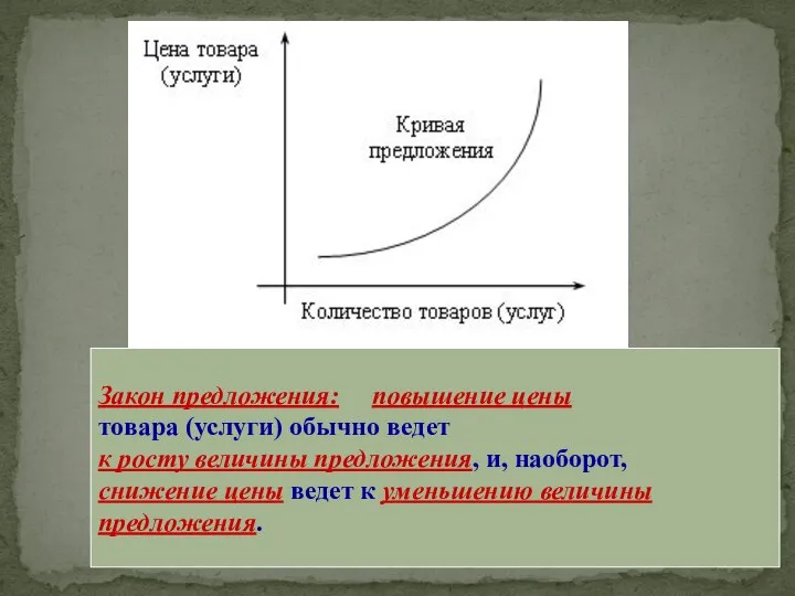 Закон предложения: повышение цены товара (услуги) обычно ведет к росту величины