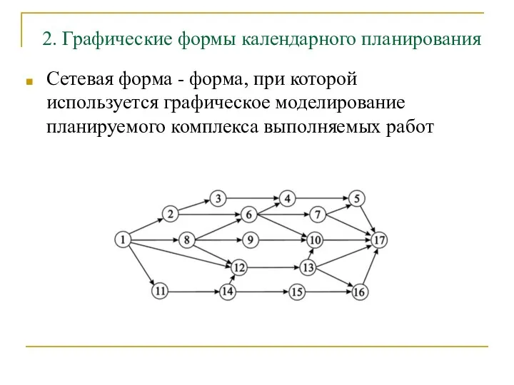 2. Графические формы календарного планирования Сетевая форма - форма, при которой