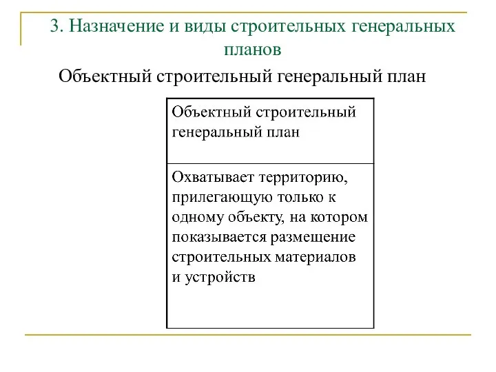 3. Назначение и виды строительных генеральных планов Объектный строительный генеральный план