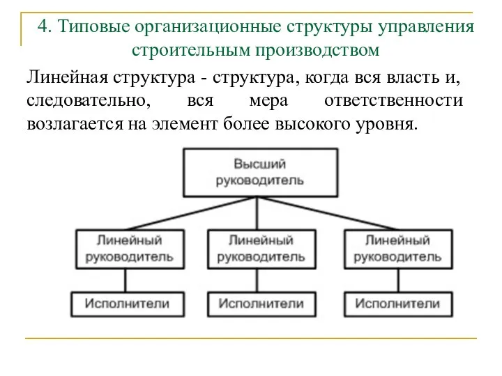 4. Типовые организационные структуры управления строительным производством Линейная структура - структура,