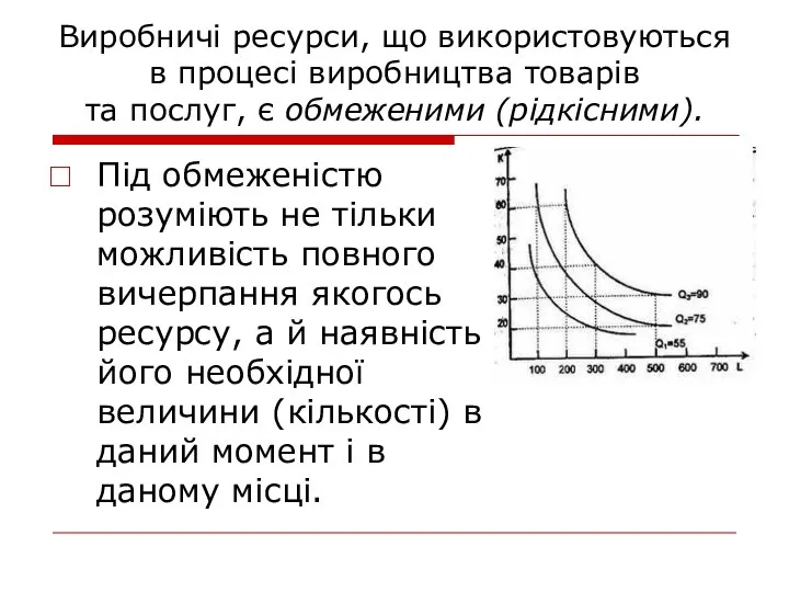 Виробничі ресурси, що використовуються в процесі виробництва товарів та послуг, є