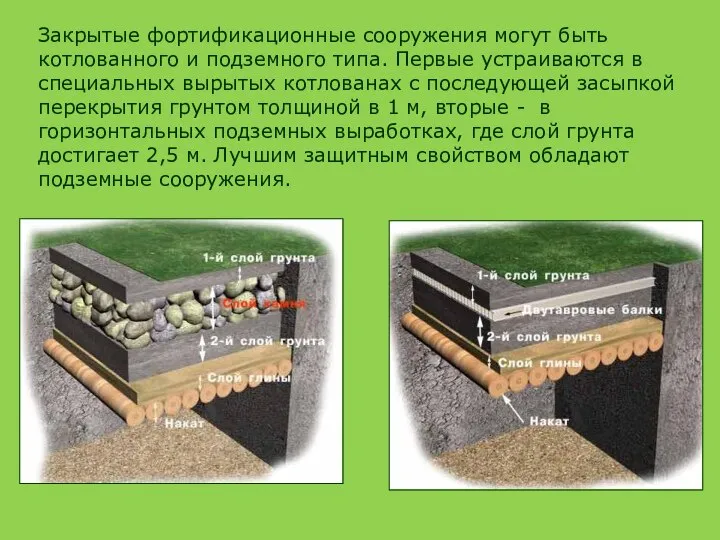 Закрытые фортификационные сооружения могут быть котлованного и подземного типа. Первые устраиваются