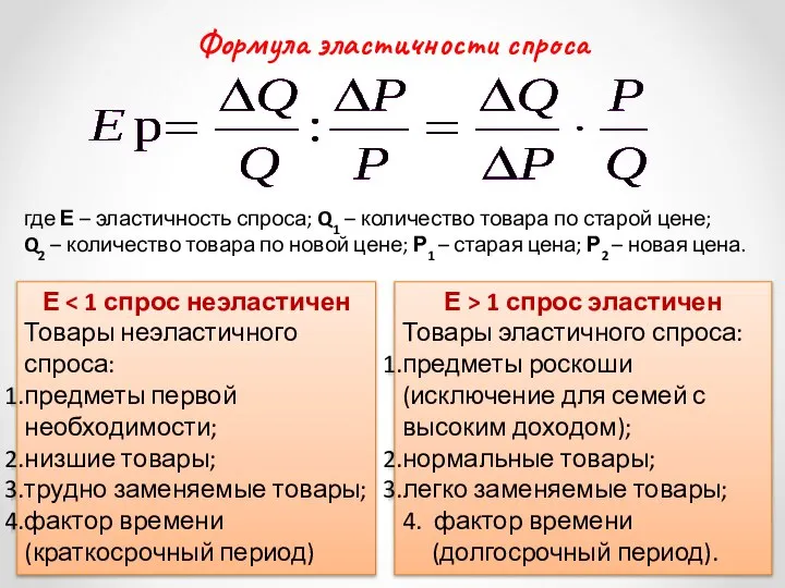 Формула эластичности спроса где Е – эластичность спроса; Q1 – количество