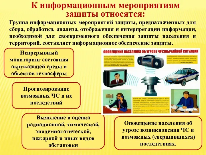 К информационным мероприятиям защиты относятся: Прогнозирование возможных ЧС и их последствий