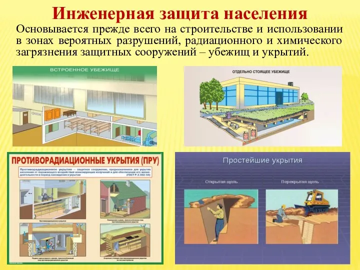 Инженерная защита населения Основывается прежде всего на строительстве и использовании в