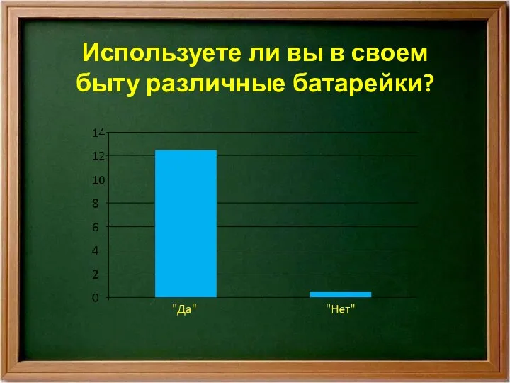 Используете ли вы в своем быту различные батарейки?