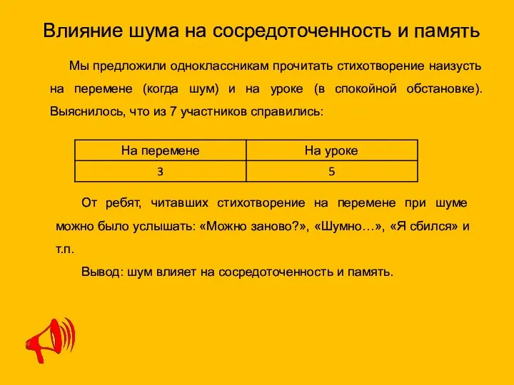 Влияние шума на сосредоточенность и память Мы предложили одноклассникам прочитать стихотворение