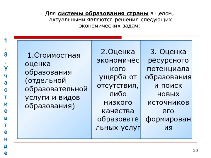 1.8. Участие в тендерах в 2008-2009 учебном году Для системы образования