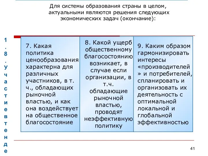 1.8. Участие в тендерах в 2008-2009 учебном году Для системы образования