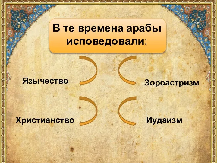 В те времена арабы исповедовали: Язычество Христианство Иудаизм Зороастризм