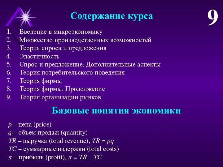 Содержание курса Введение в микроэкономику Множество производственных возможностей Теория спроса и