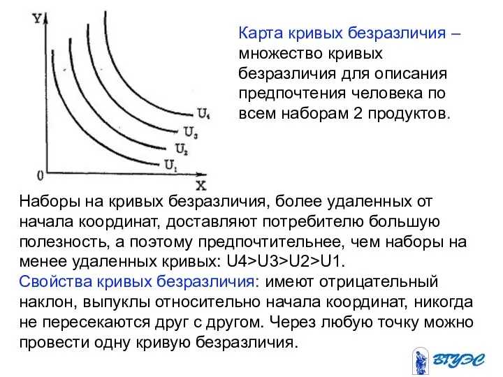 Наборы на кривых безразличия, более удаленных от начала координат, доставляют потребителю