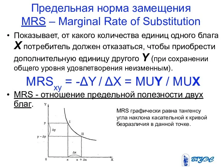 Предельная норма замещения MRS – Marginal Rate of Substitution Показывает, от