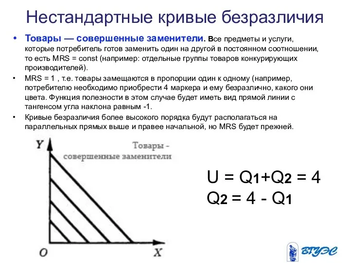 Нестандартные кривые безразличия Товары — совершенные заменители. Все предметы и услуги,