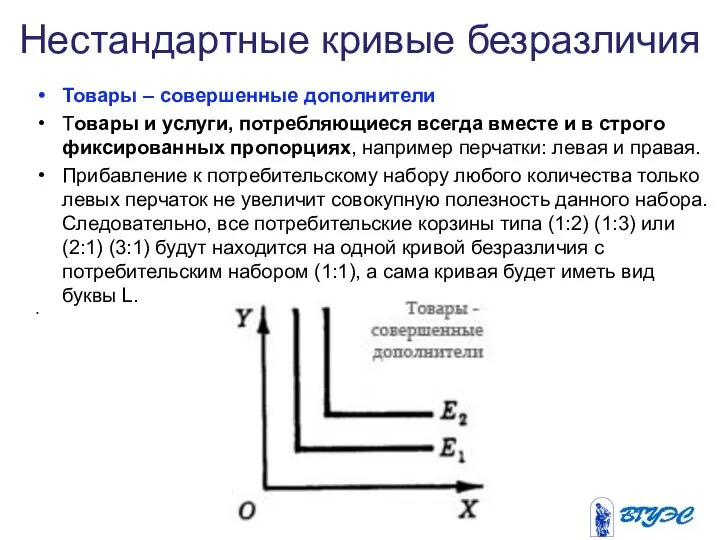 Нестандартные кривые безразличия Товары – совершенные дополнители Товары и услуги, потребляющиеся