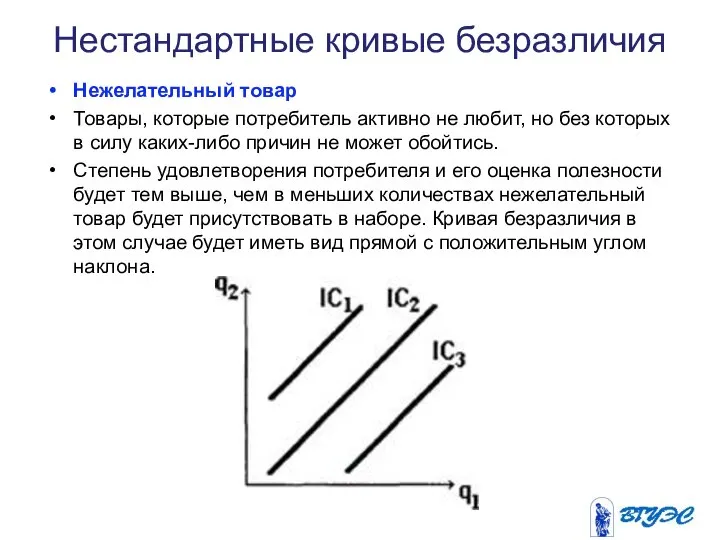 Нежелательный товар Товары, которые потребитель активно не любит, но без которых