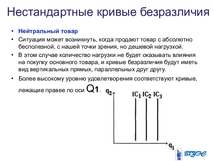 Нейтральный товар Ситуация может возникнуть, когда продают товар с абсолютно бесполезной,