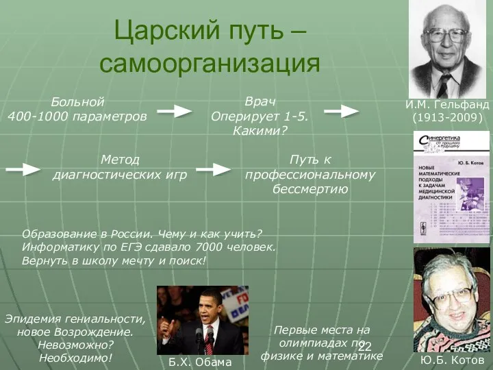 Царский путь – самоорганизация И.М. Гельфанд (1913-2009) Больной 400-1000 параметров Врач