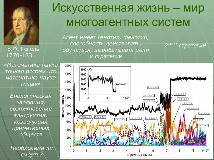 Искусственная жизнь – мир многоагентных систем «Математика наука точная потому что