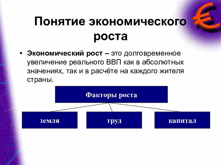 Понятие экономического роста Экономический рост – это долговременное увеличение реального ВВП