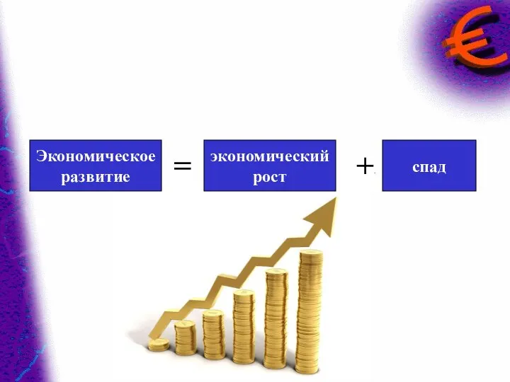 Экономическое развитие экономический рост + = спад