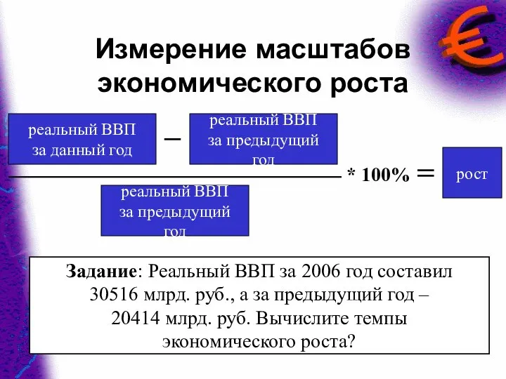 Измерение масштабов экономического роста Задание: Реальный ВВП за 2006 год составил