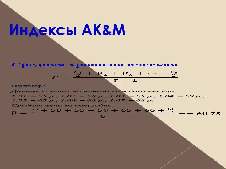 Индексы AK&M