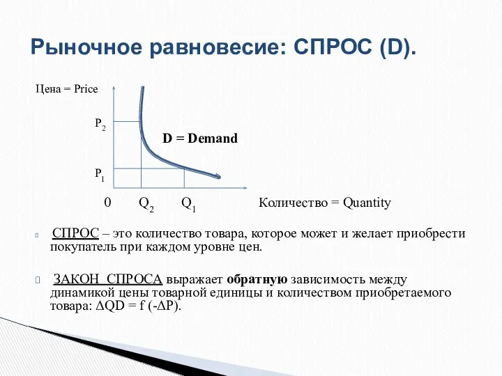 Цена = Price Р2 D = Demand Р1 0 Q2 Q1