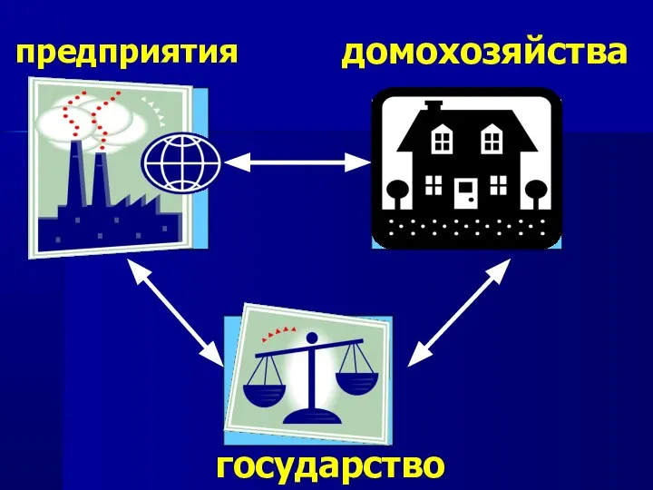 ЭС ЭС ЭС домохозяйства предприятия государство