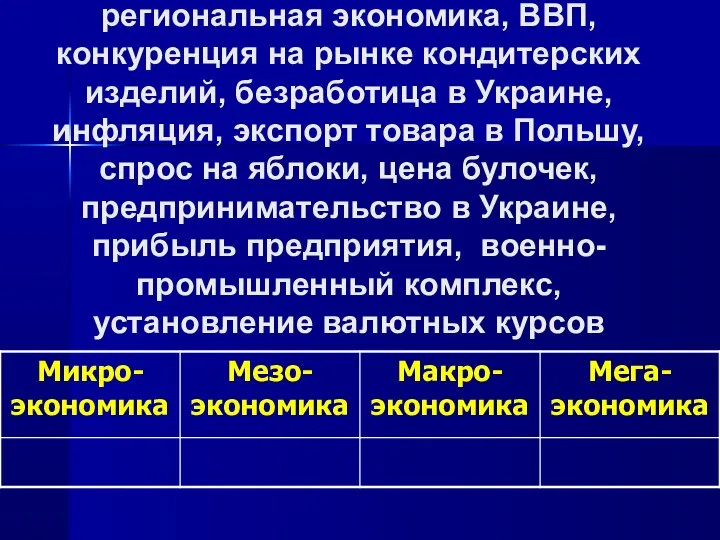 региональная экономика, ВВП, конкуренция на рынке кондитерских изделий, безработица в Украине,