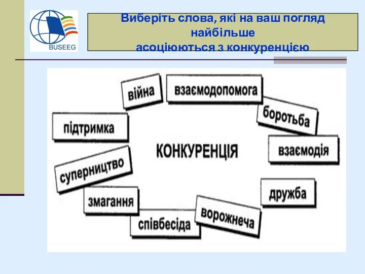 Виберіть слова, які на ваш погляд найбільше асоціюються з конкуренцією