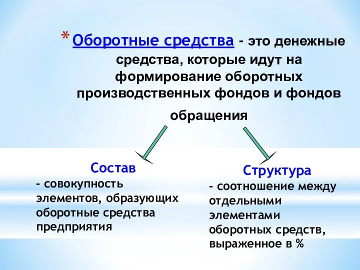 Оборотные средства - это денежные средства, которые идут на формирование оборотных