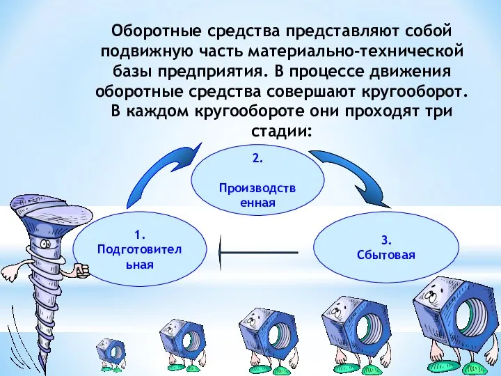 Оборотные средства представляют собой подвижную часть материально-технической базы предприятия. В процессе