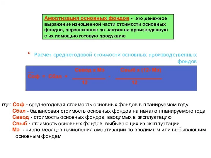 Расчет среднегодовой стоимости основных производственных фондов Амортизация основных фондов - это