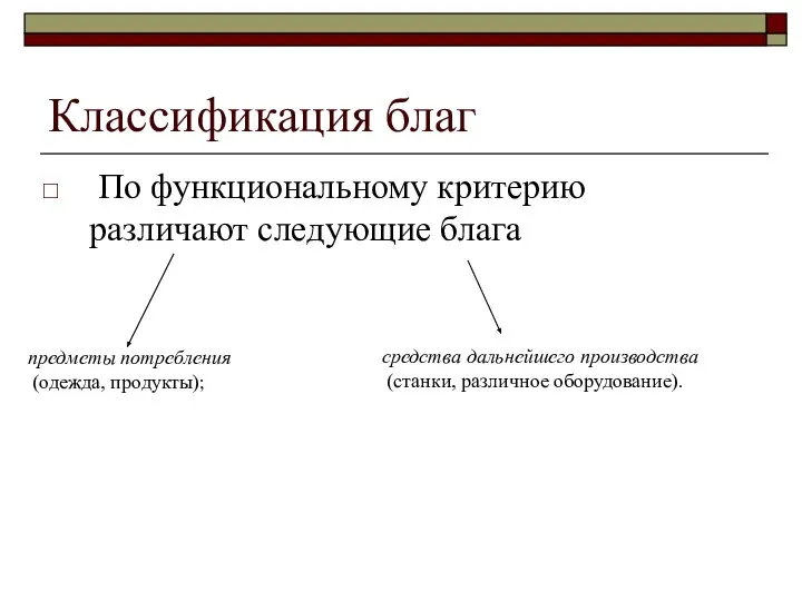 Классификация благ По функциональному критерию различают следующие блага предметы потребления (одежда,