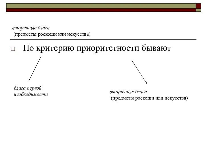 вторичные блага (предметы роскоши или искусства) По критерию приоритетности бывают вторичные