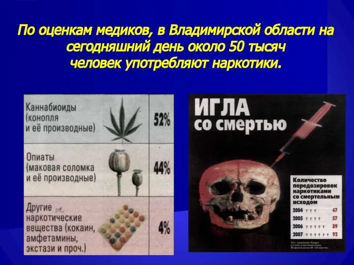 По оценкам медиков, в Владимирской области на сегодняшний день около 50 тысяч человек употребляют наркотики.